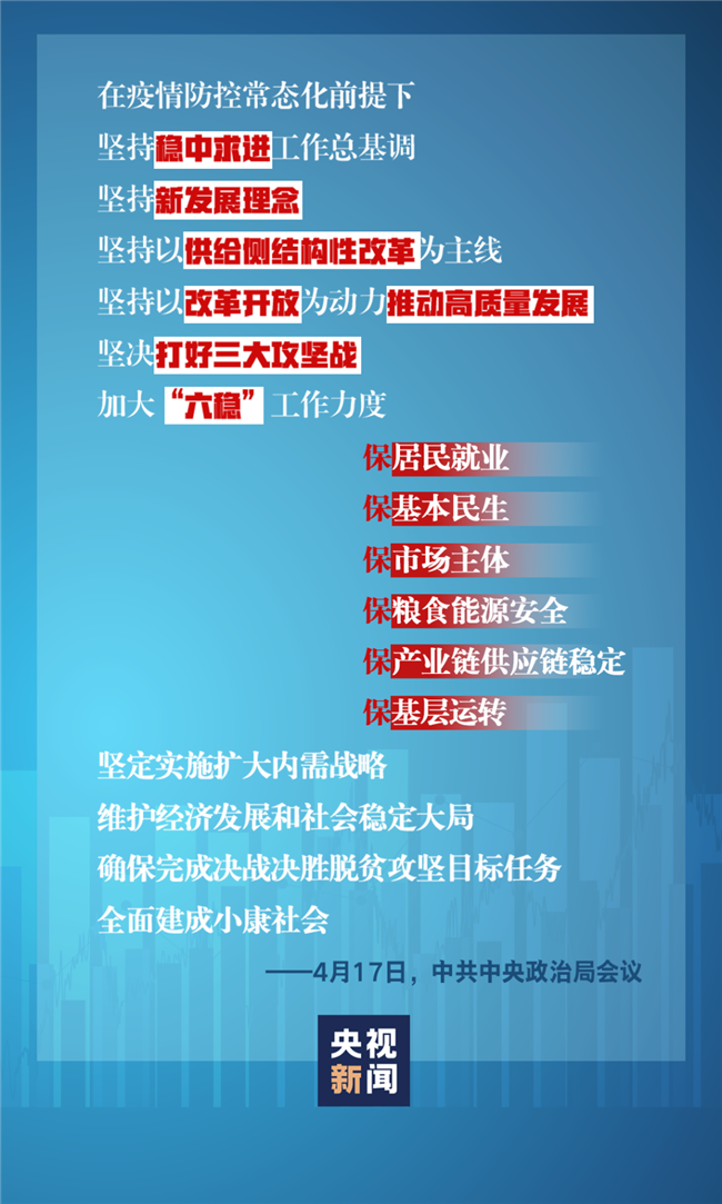 習(xí)近平經(jīng)濟(jì)發(fā)展新常態(tài)重大論斷，引領(lǐng)中國(guó)經(jīng)濟(jì)行穩(wěn)致遠(yuǎn)