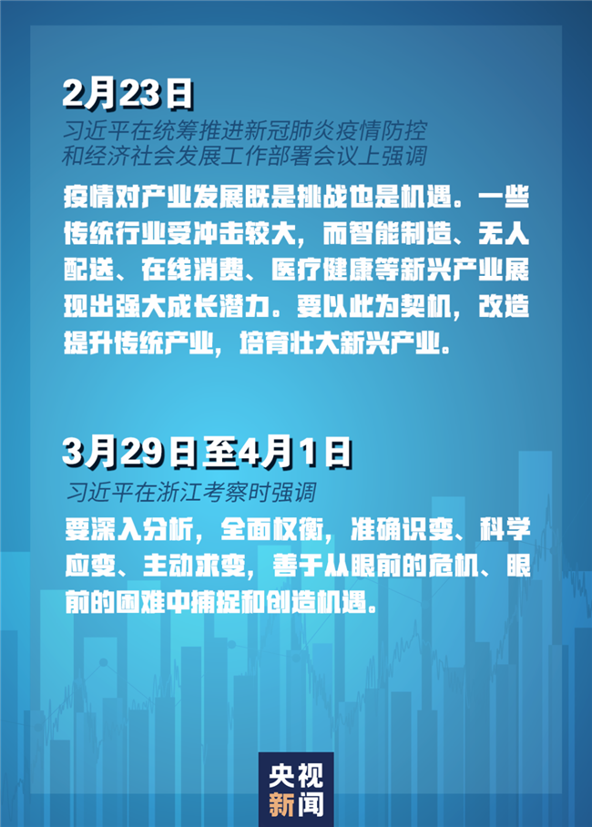 習(xí)近平經(jīng)濟(jì)發(fā)展新常態(tài)重大論斷，引領(lǐng)中國(guó)經(jīng)濟(jì)行穩(wěn)致遠(yuǎn)