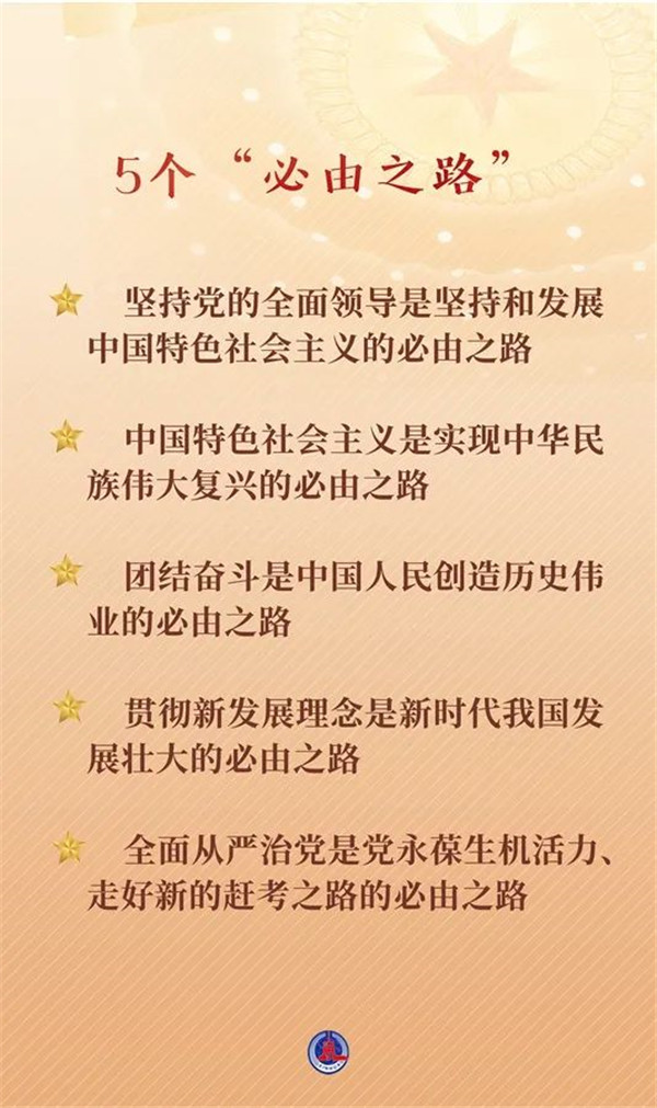 連續(xù)兩天，總書記作出兩個(gè)重要論斷