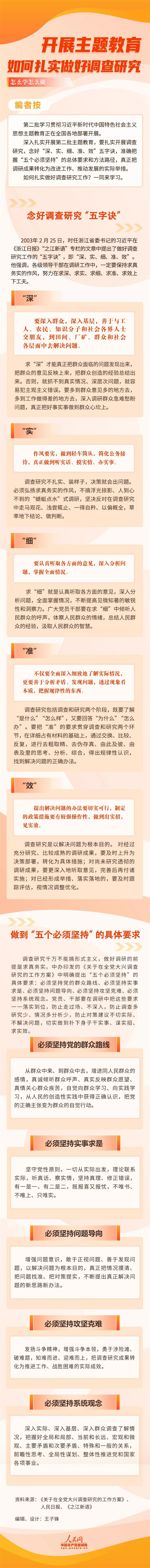 開展主題教育，如何扎實做好調(diào)查研究