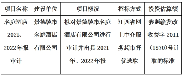 景德鎮(zhèn)市名庭酒店有限公司2021、2022年報(bào)審計(jì)項(xiàng)目計(jì)劃公告