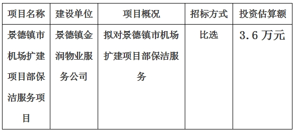 景德鎮(zhèn)市機(jī)場擴(kuò)建項(xiàng)目部保潔服務(wù)項(xiàng)目計(jì)劃公告