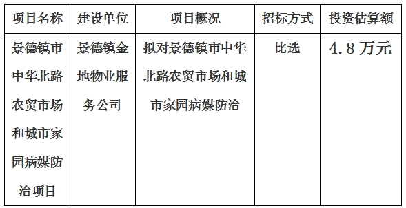 景德鎮(zhèn)市中華北路農(nóng)貿(mào)市場(chǎng)和城市家園病媒防治項(xiàng)目計(jì)劃公告