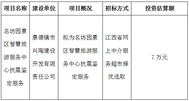 名坊園景區(qū)智慧旅游服務(wù)中心建設(shè)項目抗震鑒定服務(wù)計劃公告