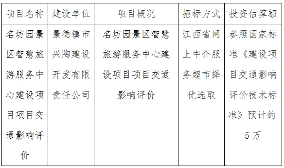 名坊園景區(qū)智慧旅游服務(wù)中心建設(shè)項(xiàng)目交通影響評(píng)價(jià)計(jì)劃公告