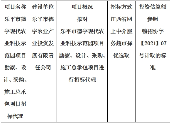 樂平市德宇現(xiàn)代農業(yè)科技示范園項目勘察、設計、采購、施工總承包項目招標代理計劃公告