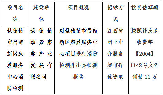 景德鎮(zhèn)市昌南新區(qū)康養(yǎng)服務(wù)中心消防檢測(cè)計(jì)劃公告