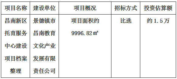 昌南新區(qū)托育服務(wù)中心建設(shè)項目檔案整理計劃公告