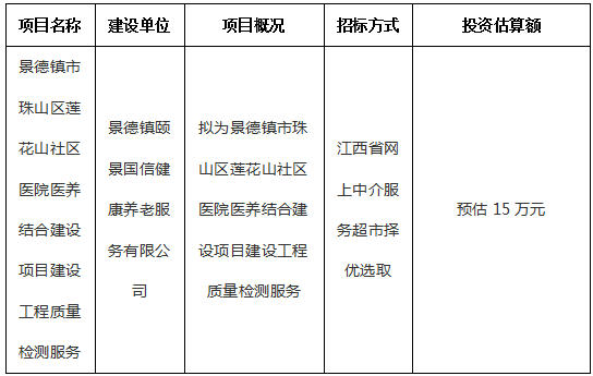 景德鎮(zhèn)市珠山區(qū)蓮花山社區(qū)醫(yī)院醫(yī)養(yǎng)結合建設項目建設工程質量檢測服務計劃公告