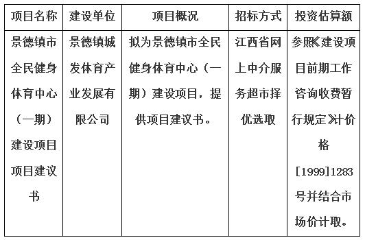 景德鎮(zhèn)市全民健身體育中心（一期）建設項目項目建議書計劃公告