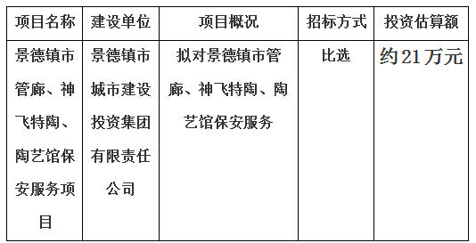 景德鎮(zhèn)市管廊、神飛特陶、陶藝館保安服務項目
