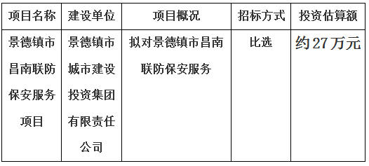 景德鎮(zhèn)市昌南聯(lián)防保安服務(wù)項目計劃  公告