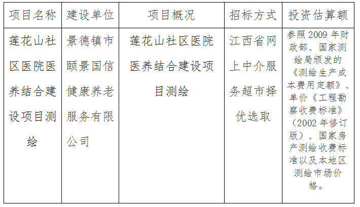 蓮花山社區(qū)醫(yī)院醫(yī)養(yǎng)結(jié)合建設(shè)項(xiàng)目測(cè)繪計(jì)劃公告