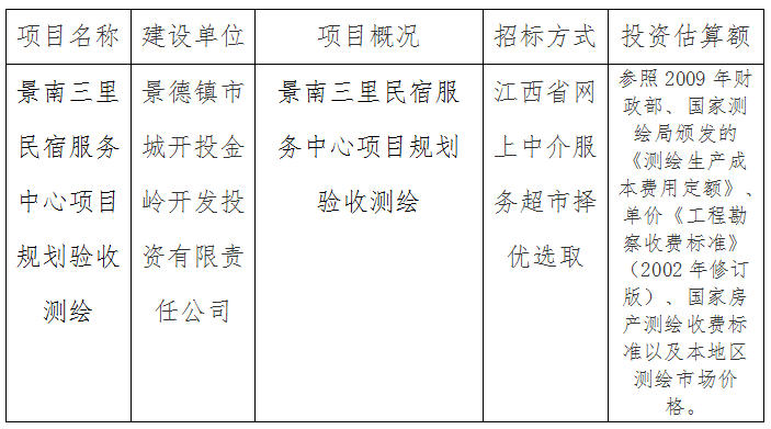 景南三里民宿服務中心項目規(guī)劃驗收測繪計劃公告