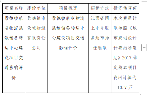 景德鎮(zhèn)航空物流集散儲備轉(zhuǎn)運中心建設項目交通影響評價計劃公告